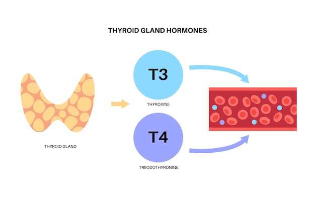 2. Symptoms and Side Effects