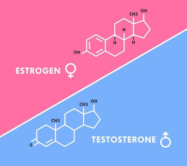 Importance of Progesterone