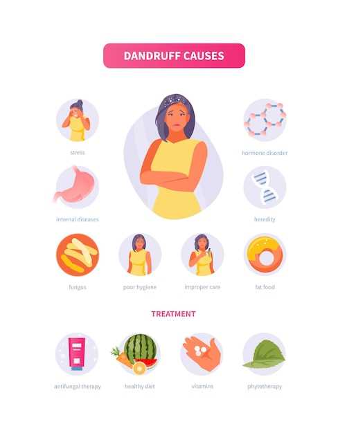 1. Hyperthyroidism Symptoms