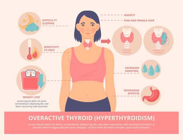 Benefits of Synthroid: