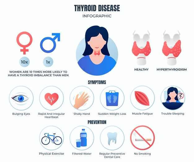 Differences between levothyroxine and thyroxine