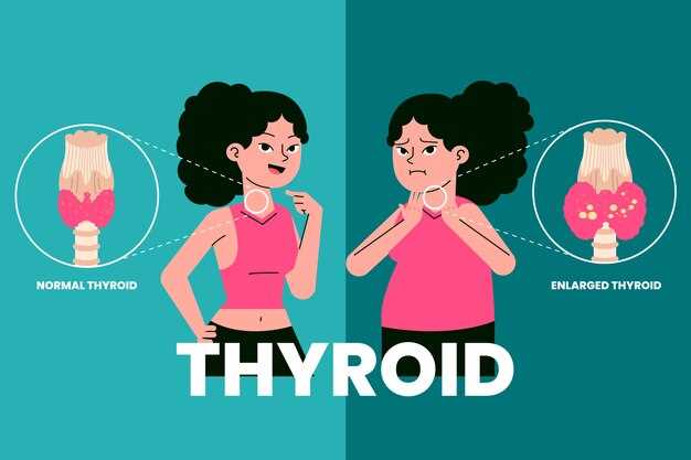Is levothyroxine the same as synthroid