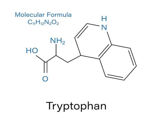 Levothyroxine and phenytoin