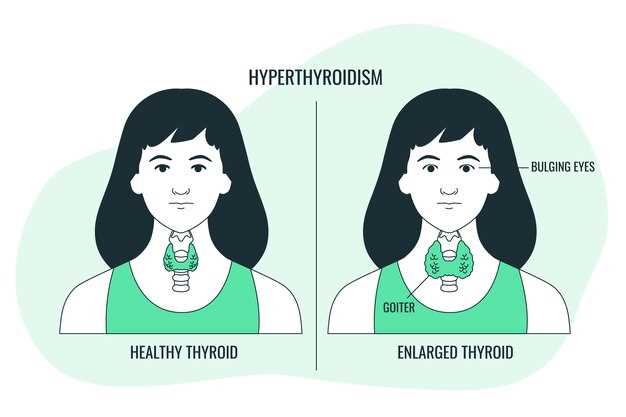 Levothyroxine compared to synthroid