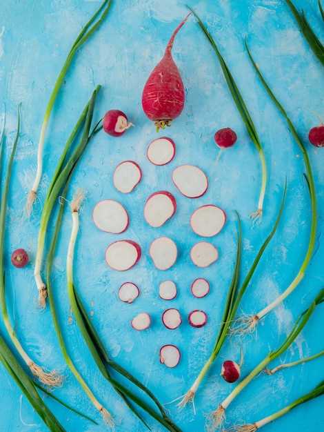 Wellbutrin and levothyroxine interaction